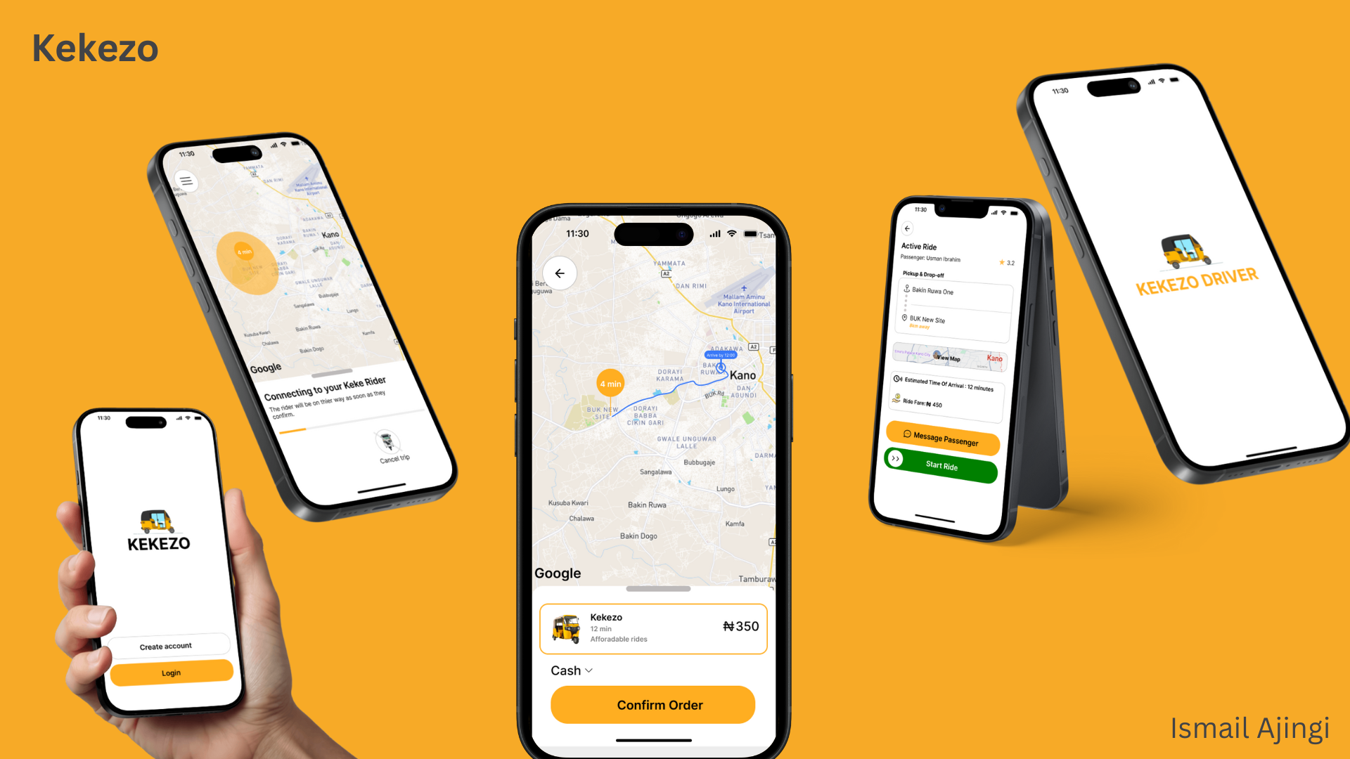 High fidelity design mockup